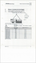 Thumb13-DEMAG concept 150/500-610 In 9809 DE 150 24